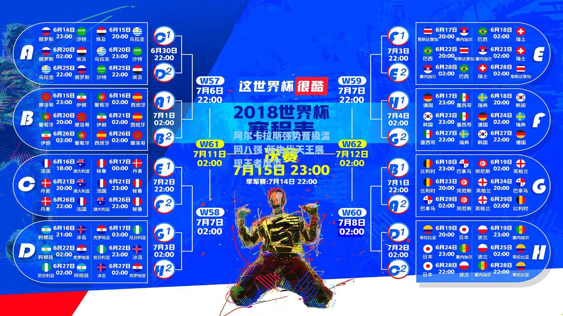 阿尔卡拉斯强势晋级温网八强 新生代天王展现王者风范